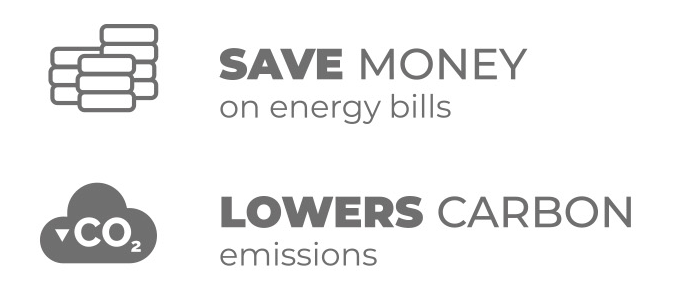 Saves Money - Lowers Carbon